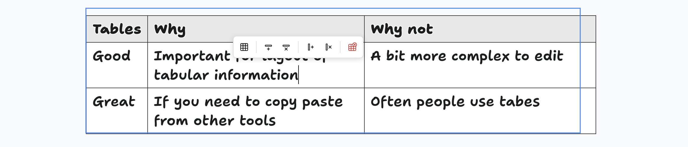 Floating table toolbar in action
