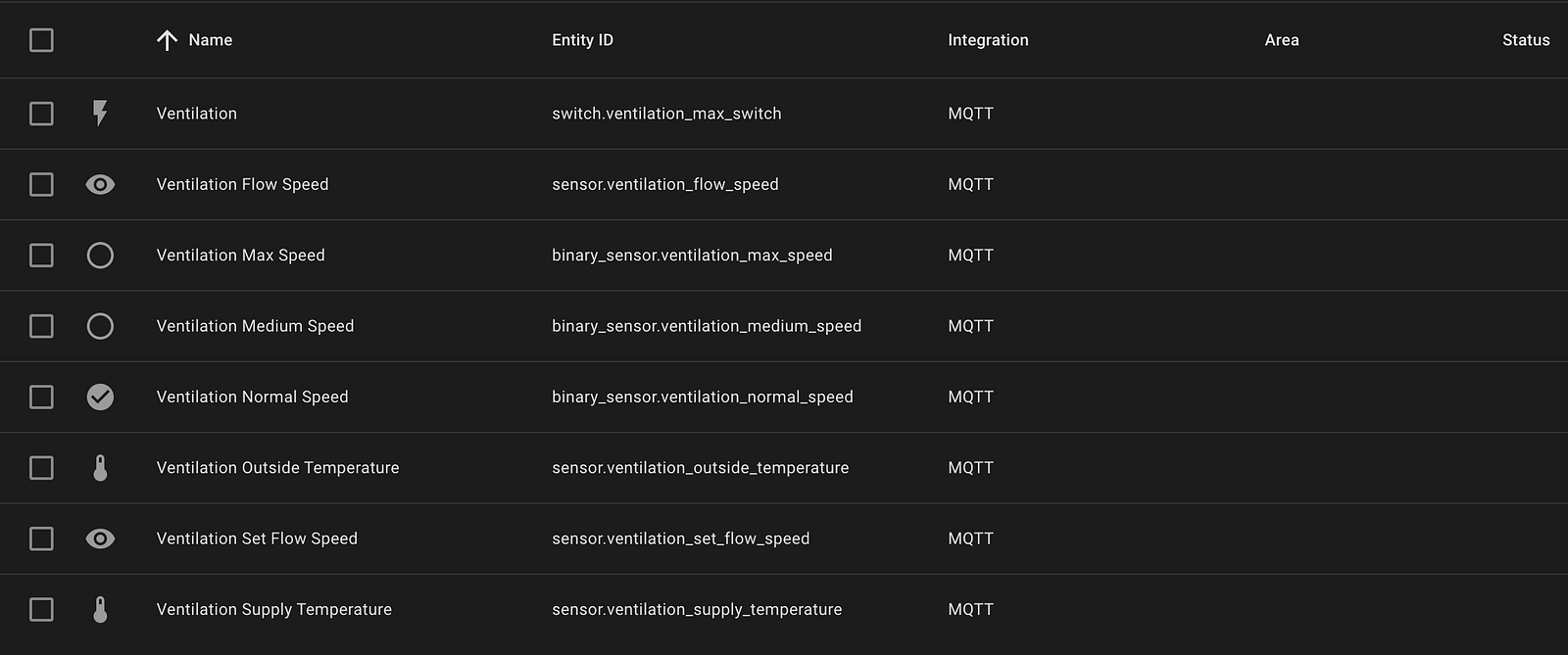 Home Assistant entities