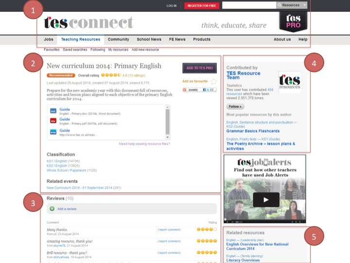 A simple resource page on TES