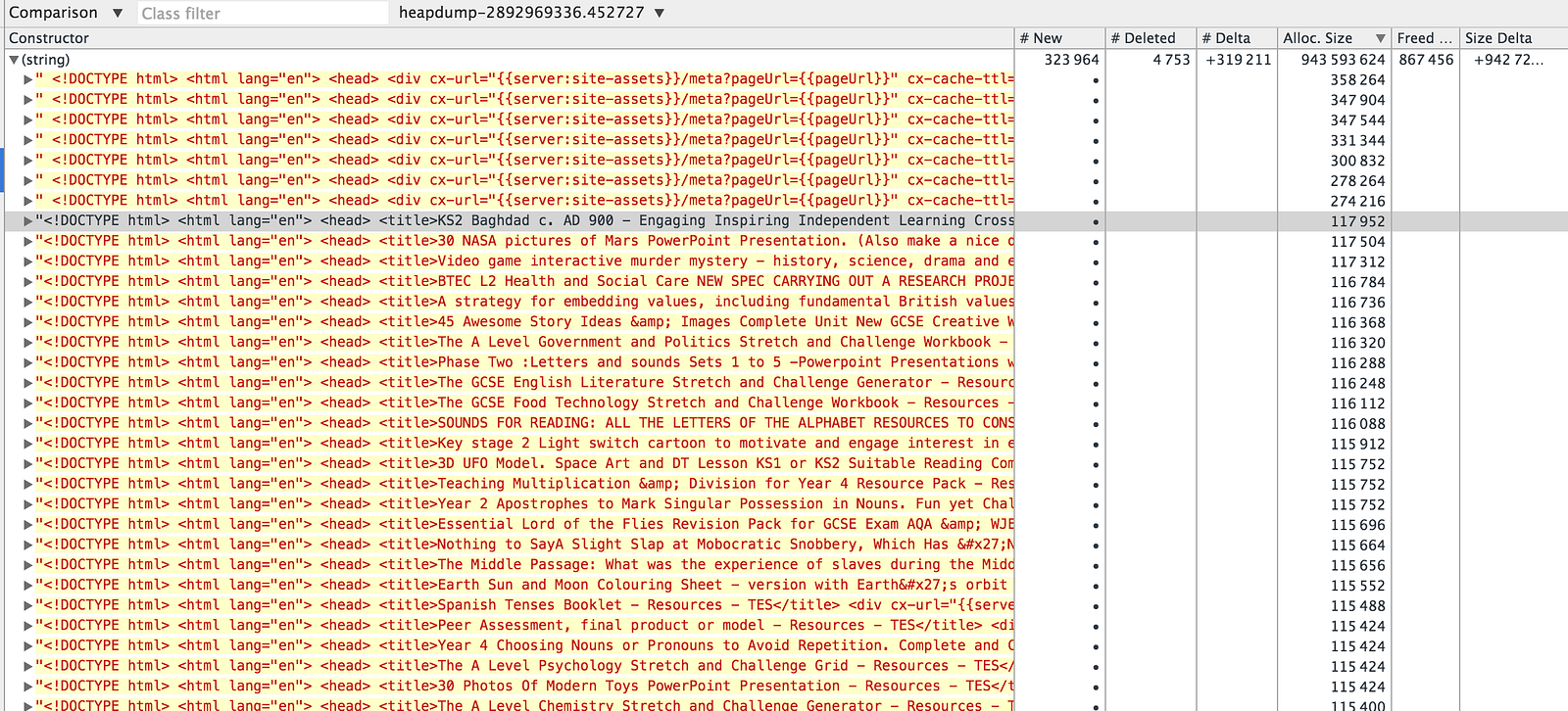 Heap dump showing 1GB consumed by HTML fragments