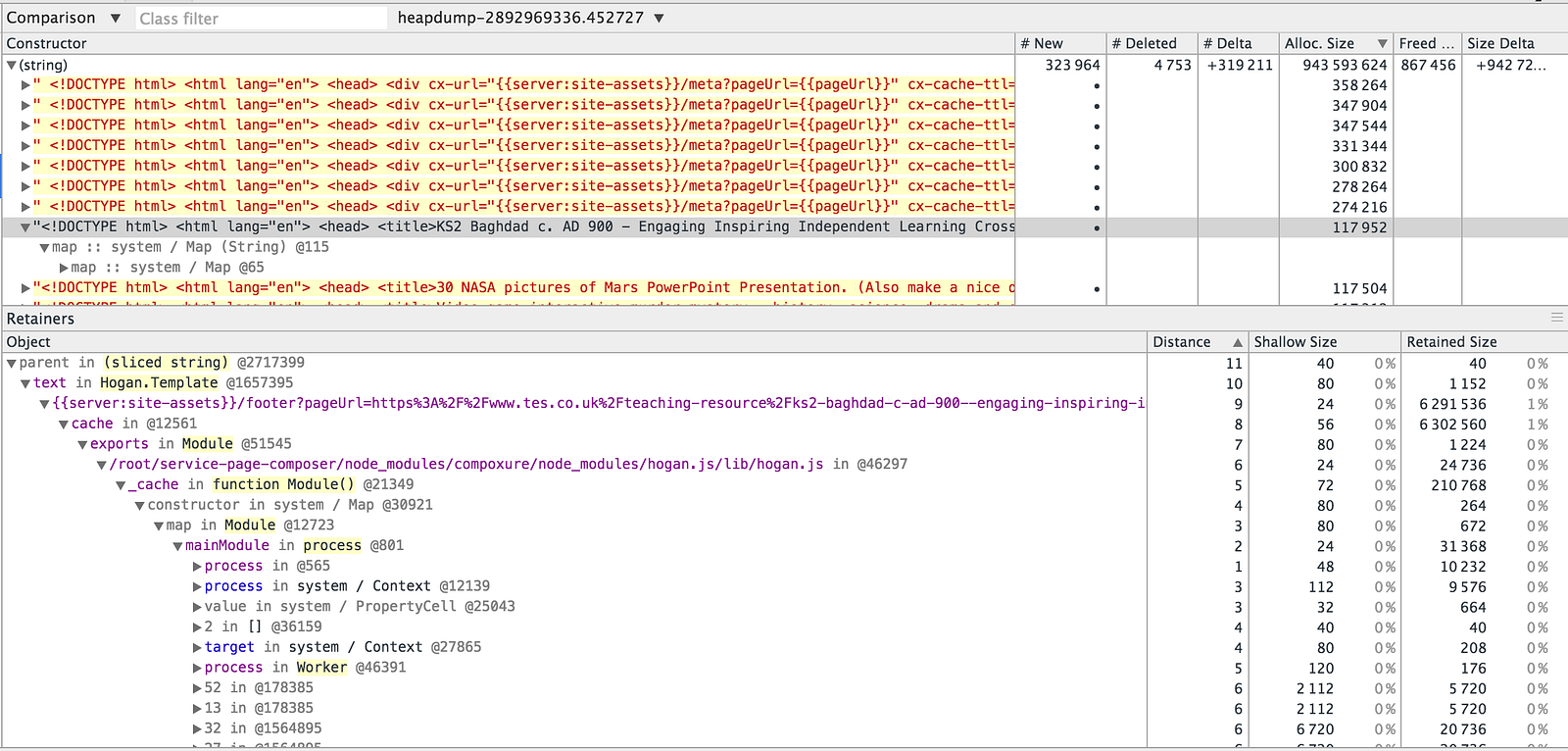 Heap dump retainers showing Hogan template engine holding strings