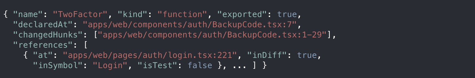 An excerpt of facts.json: the exported function TwoFactor, where it is declared, which hunks changed it, and each place that references it